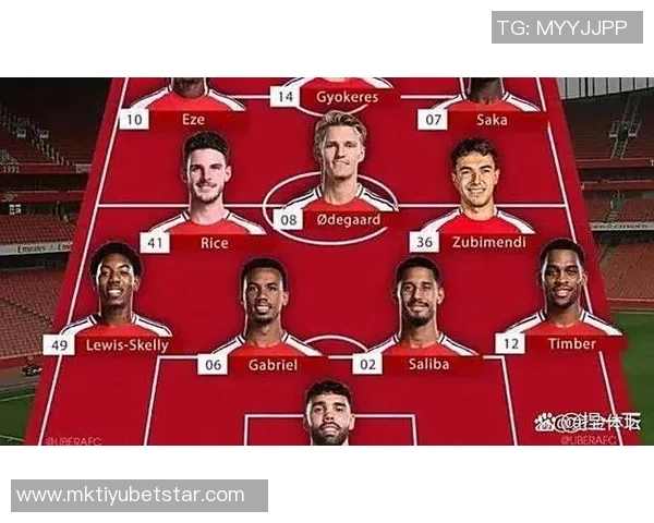 英超最新积分榜：阿森纳领先切尔西曼城热刺曼联红军争夺中游位置