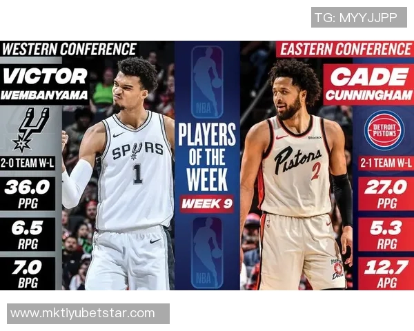 文班和字母哥双双闪耀首周东西部周最佳表现引发热议